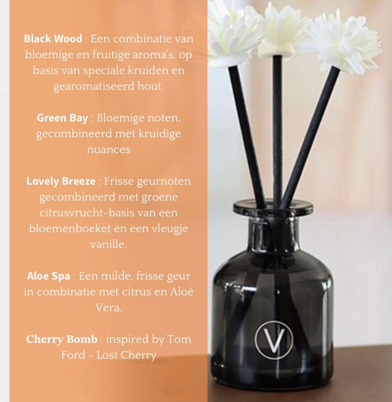 NEW - Geurverspreider ROOM - 150ml